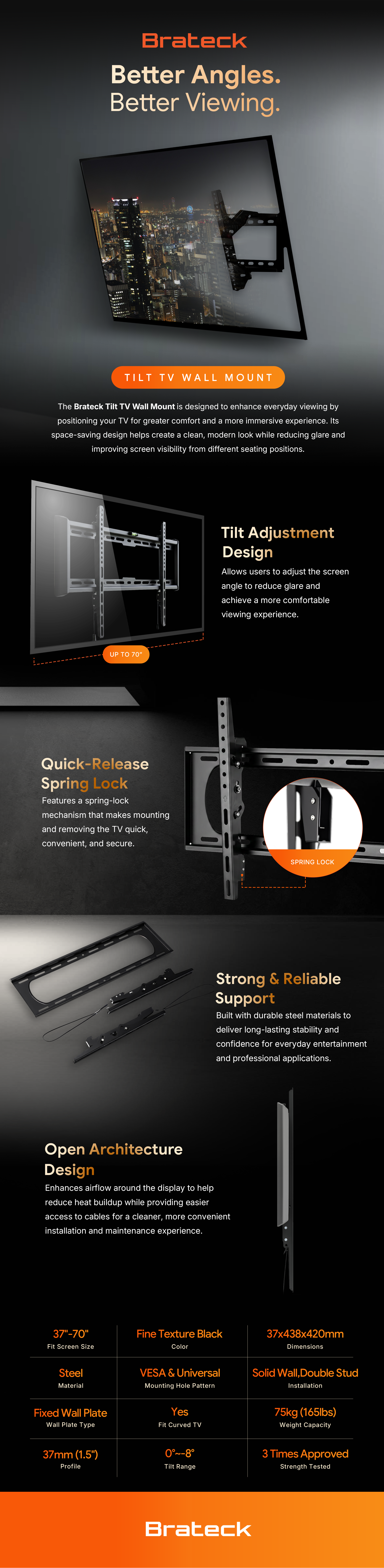 Brateck Tilt TV Wall Mount For 32"-70" up to 75KG, VESA Compatible: 50x50,75x75,100x100,100x150,100x200,200x200,300x200,200x400 Black feature highlights