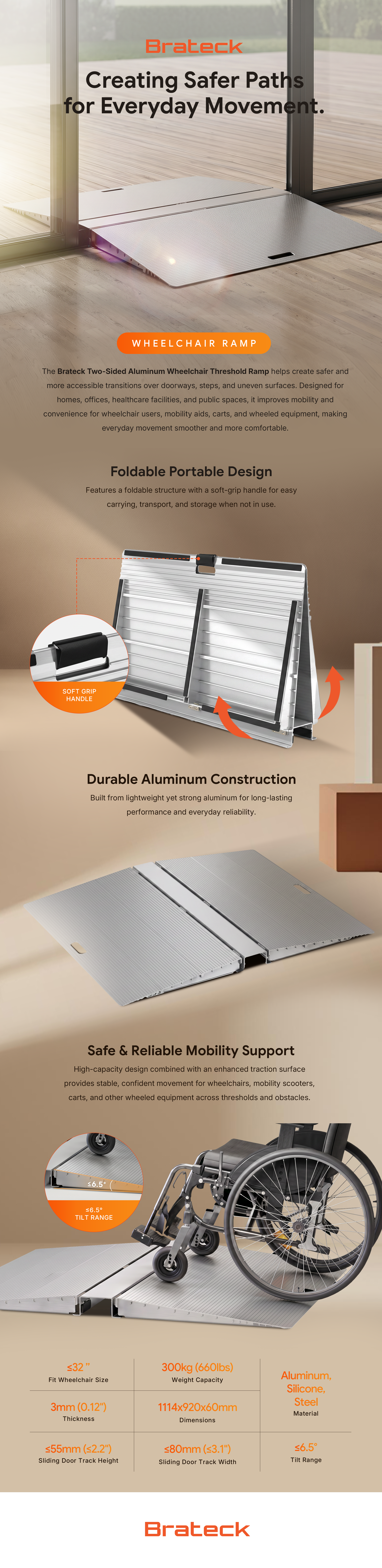 Brateck Two-Sided Aluminum Wheelchair Threshold Ramp, Silver Color, 1114x920x60mm, Weight Capacity 300kg feature highlights