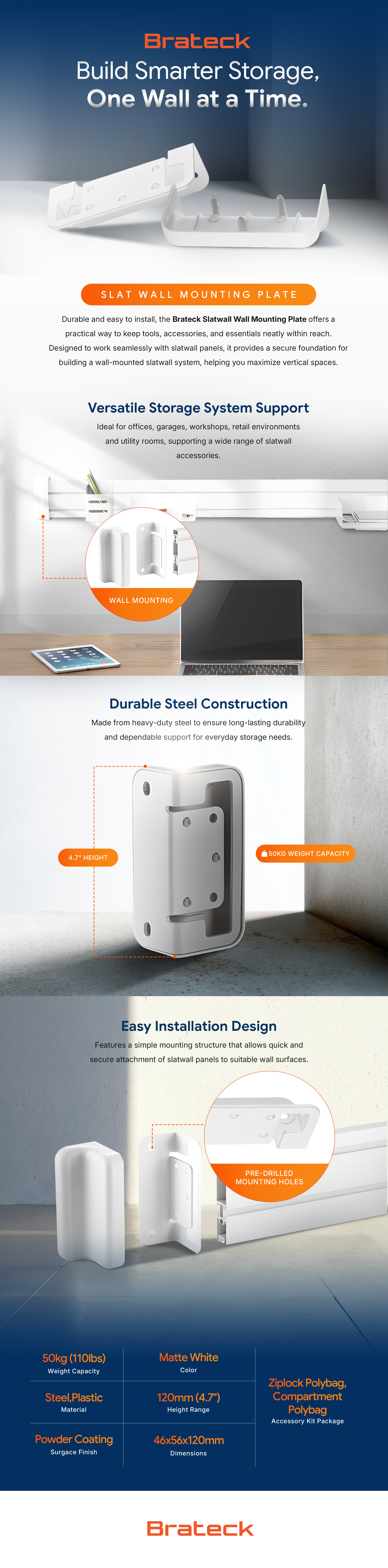 Brateck Slatwall Wall Mounting Plate,Work with Slatwall Panel for Creating Wall-Mounted Slat Wall System feature highlights